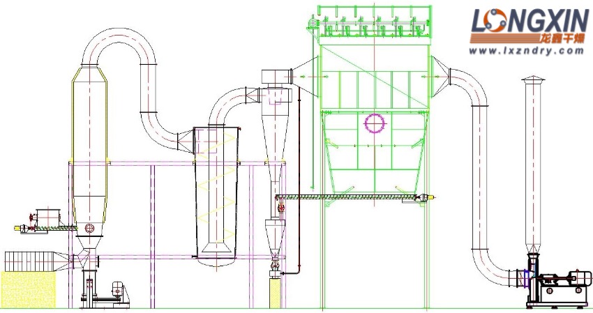 強化沸騰氣流干燥機 流程圖