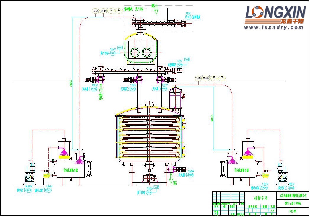 槳葉盤式干燥機 串聯布置圖