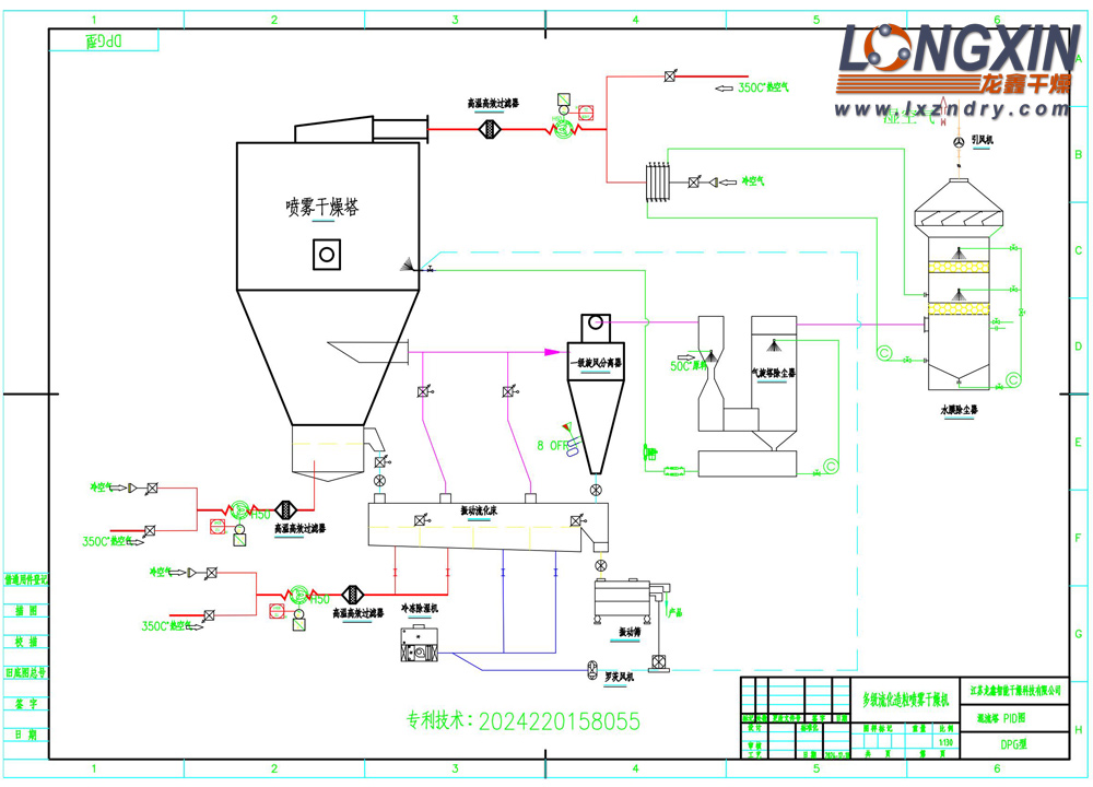 混流低溫寬體噴干塔 PID圖